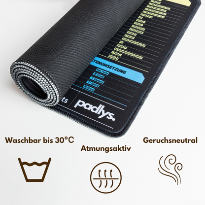 Padlys - Office Mauspad Deutsch – Tastenkombinationen – Made in Germany