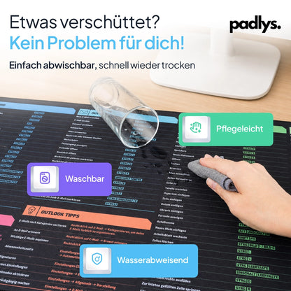 Verschüttetes Wasser wird vom wasserabweisenden Excel Mauspad Deutsch abgewischt