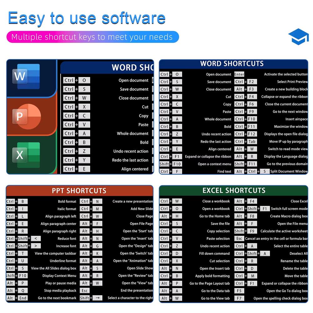 Office Shortcut Mauspad XXL für Excel, Word & PowerPoint NEU - padlys.