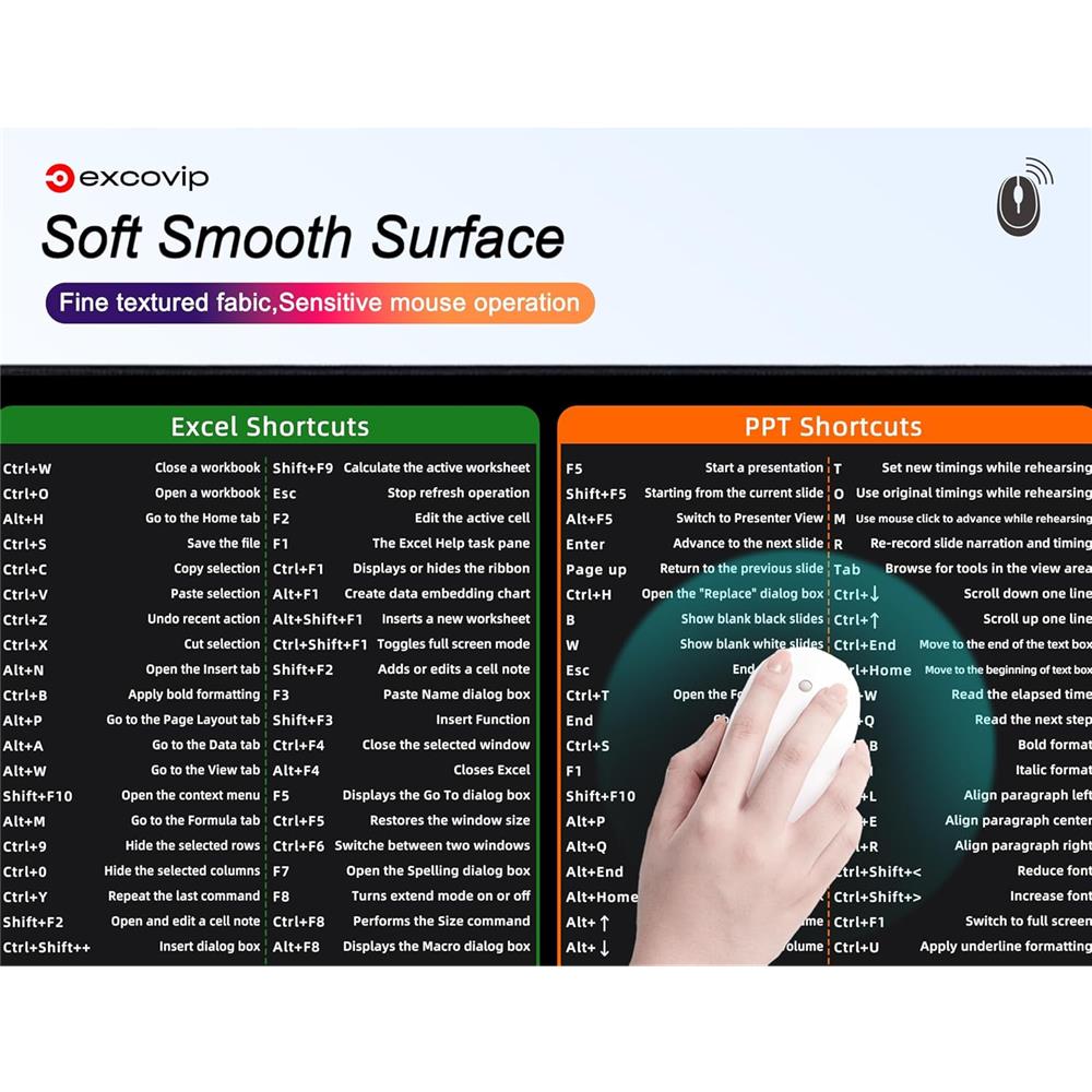 Office Shortcuts Mauspad XXL für Excel, Word & PowerPoint - padlys.